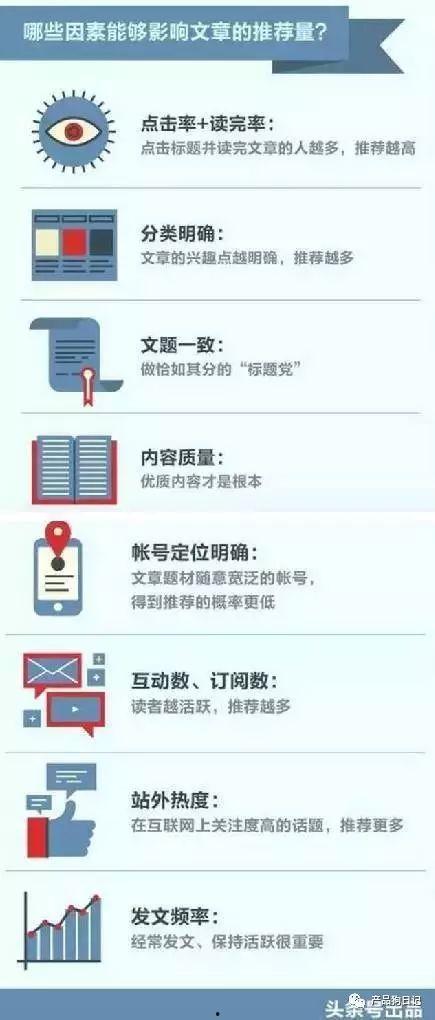 头条号运营辅站,打造爆款内容的秘诀解析
