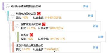 郑州裕中能源头条招聘,诚邀精英加入，共创绿色能源未来