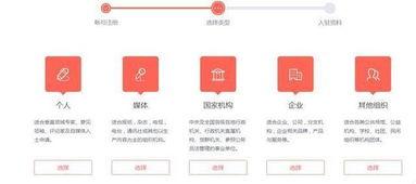 头条注册名,探寻个性与创意的完美结合