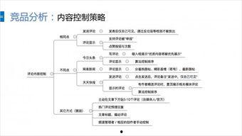 头条评论区有多少字数