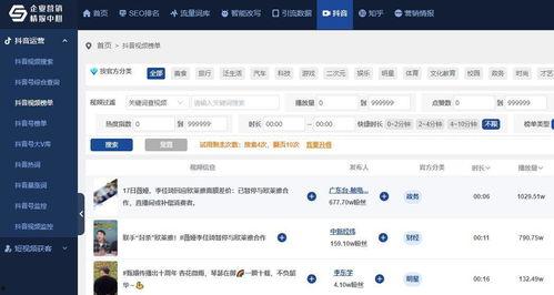 怎样搜索微头条的文章,快速找到你感兴趣的内容