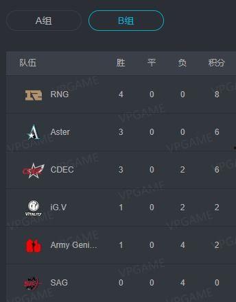 每日大赛吃瓜视频在线观看,精彩瞬间，一网打尽